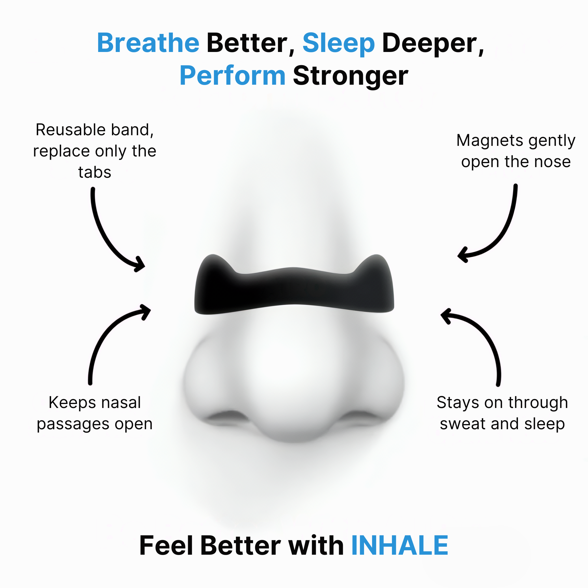 Inhale Starter Kits